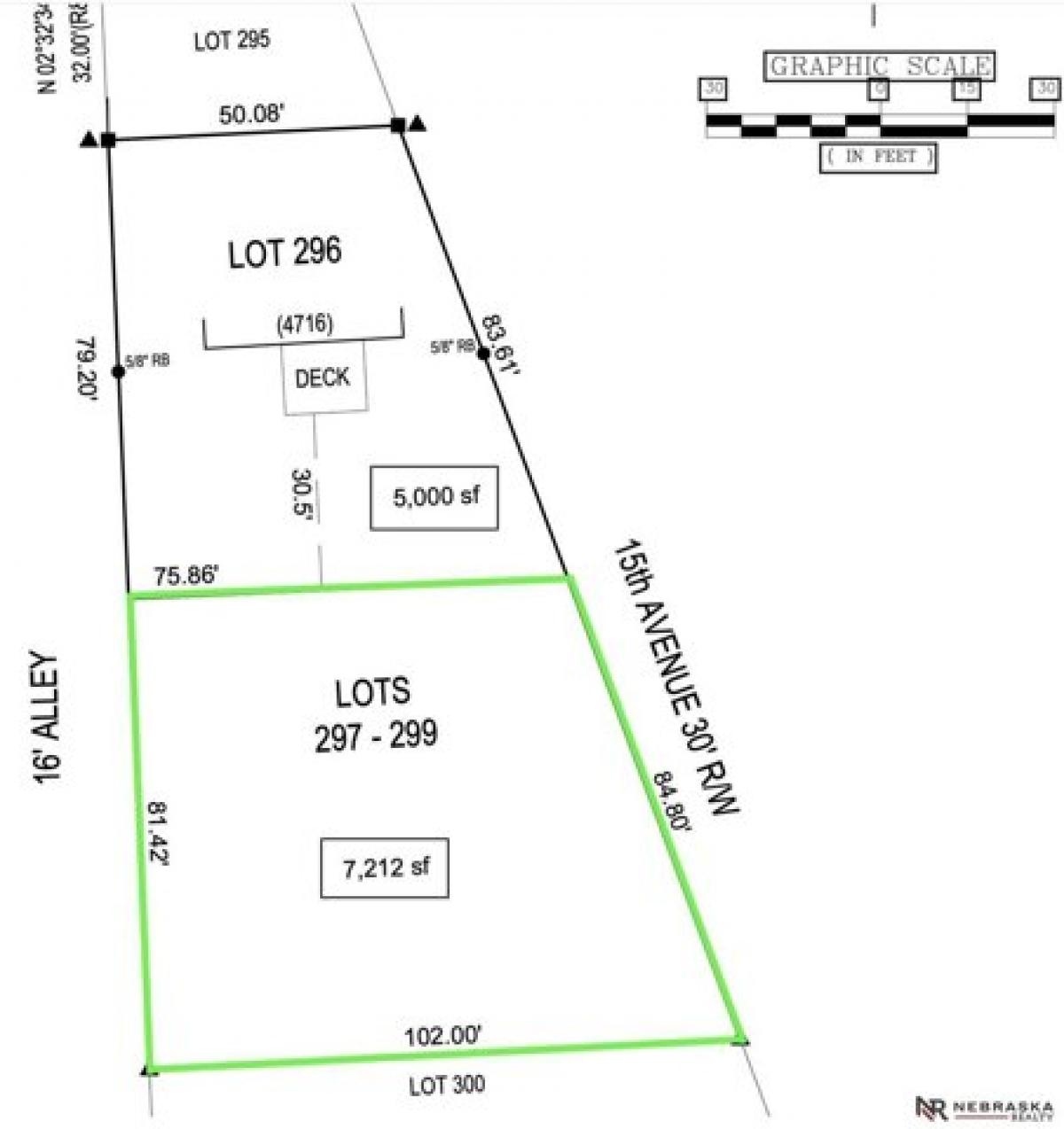 Picture of Residential Land For Sale in Omaha, Nebraska, United States