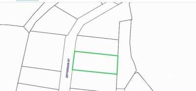 Residential Land For Sale in 