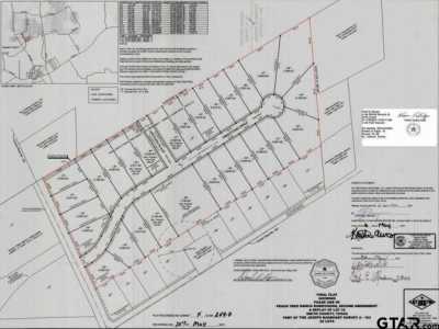 Residential Land For Sale in Bullard, Texas