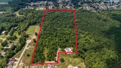 Residential Land For Sale in 