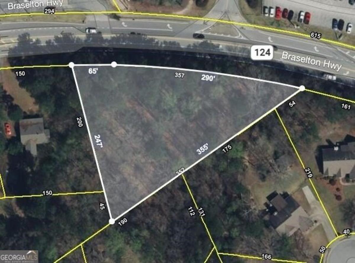 Picture of Residential Land For Sale in Hoschton, Georgia, United States