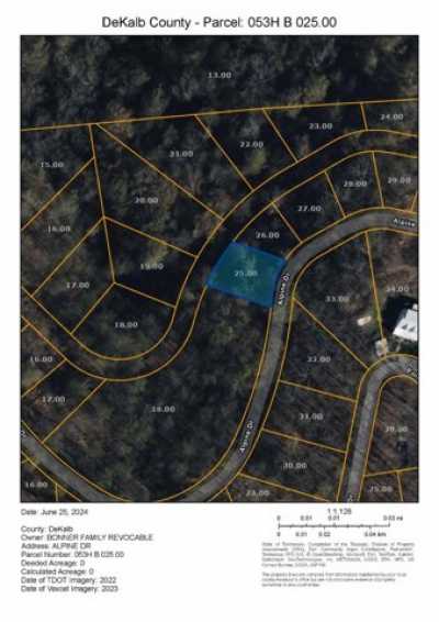 Residential Land For Sale in 