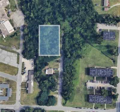 Residential Land For Sale in Greensboro, North Carolina