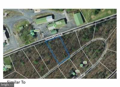 Residential Land For Sale in 