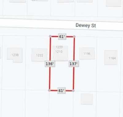 Residential Land For Rent in Macon, Georgia