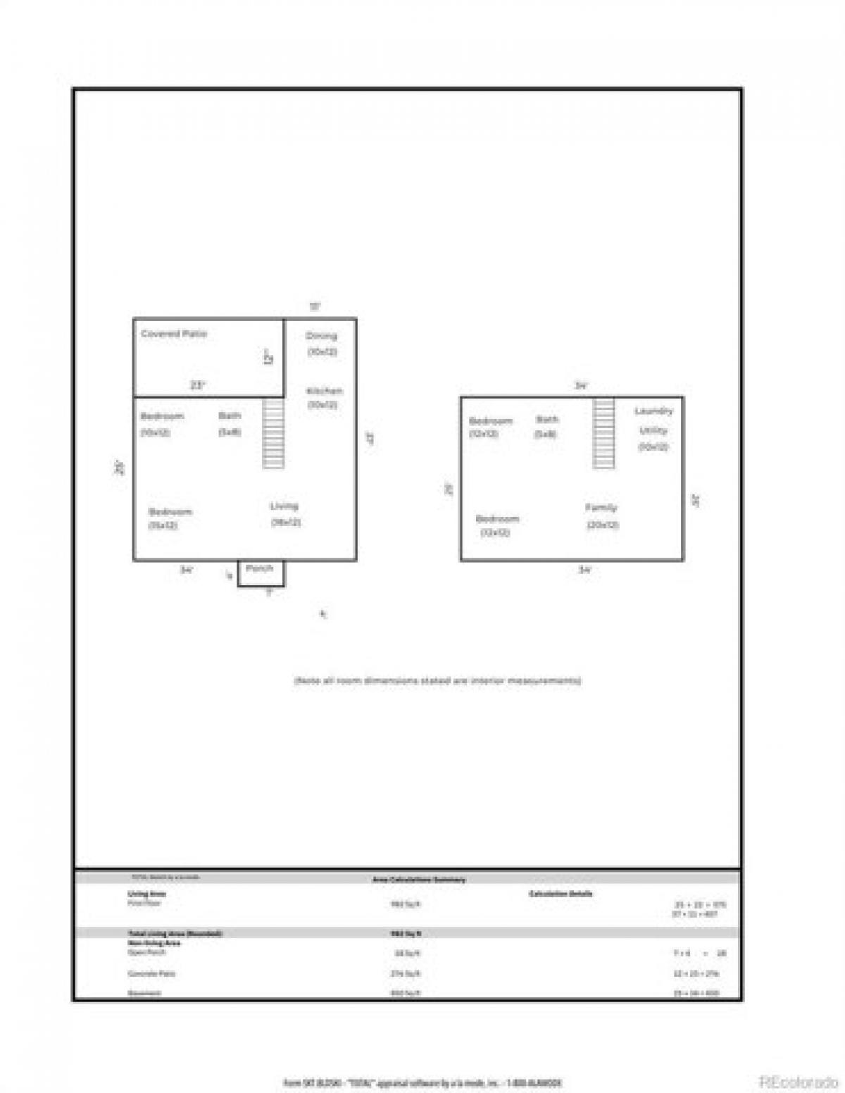 Picture of Home For Sale in Northglenn, Colorado, United States