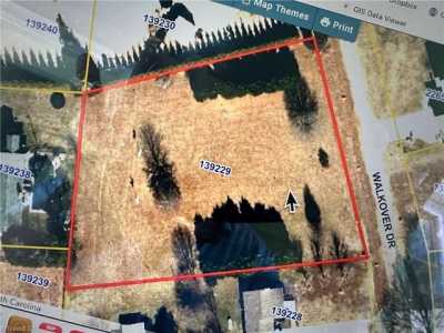 Residential Land For Sale in Greensboro, North Carolina