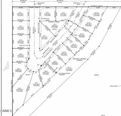 Residential Land For Sale in 