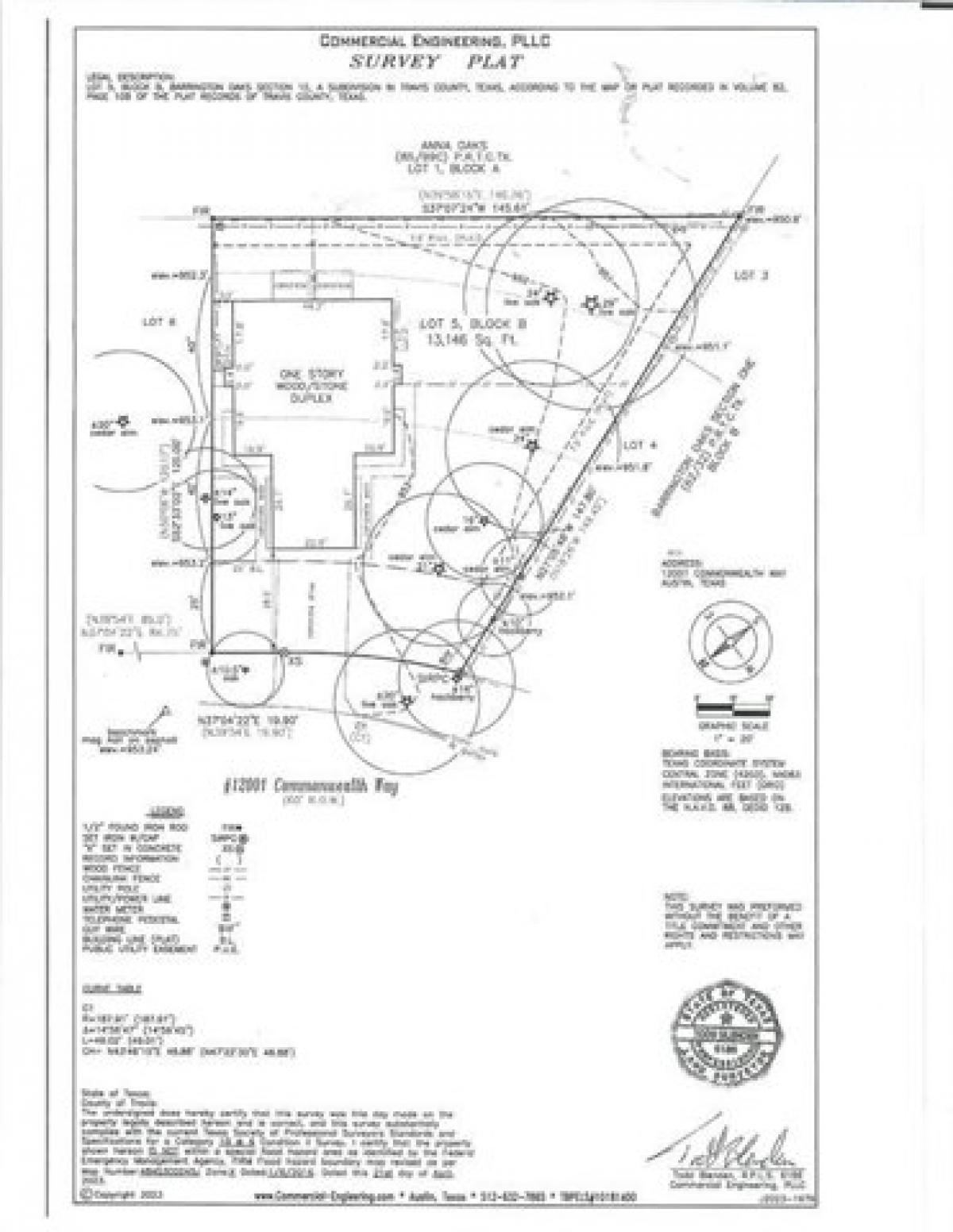 Picture of Residential Land For Sale in Austin, Texas, United States