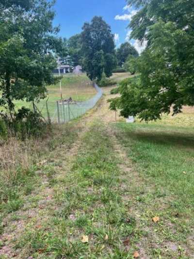 Residential Land For Sale in 