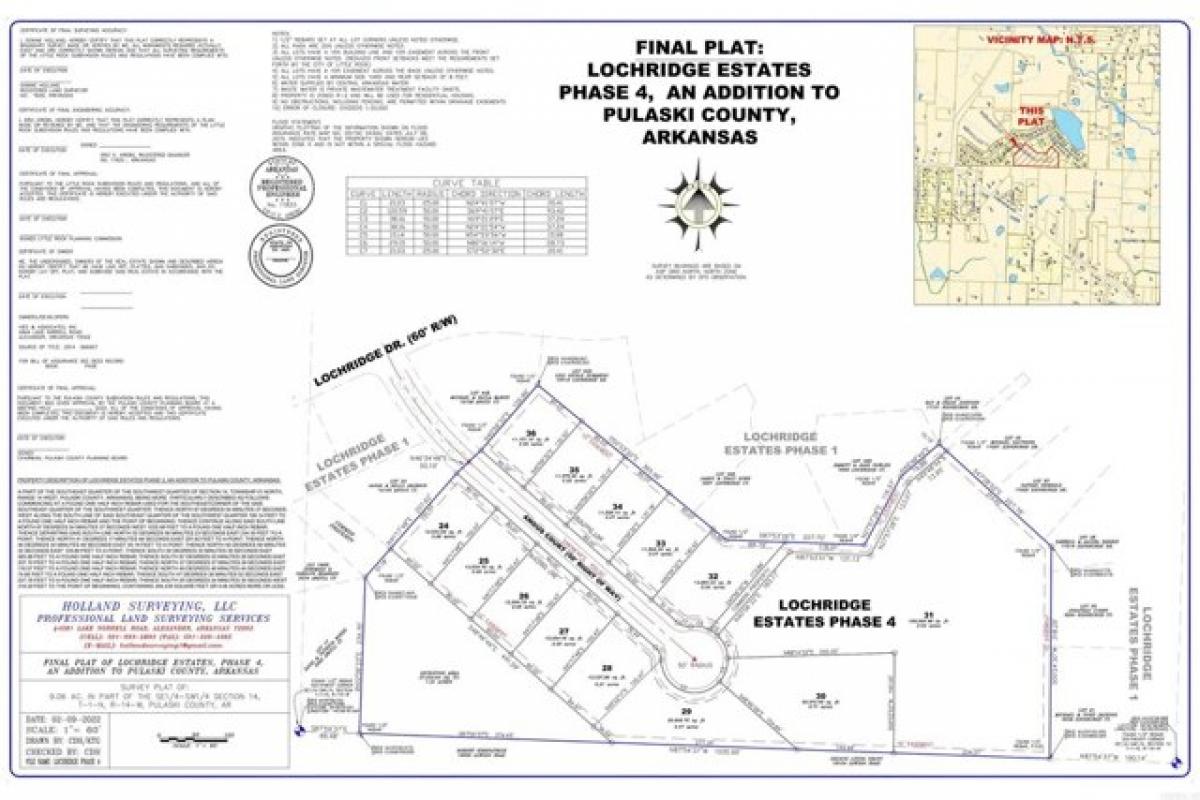 Picture of Residential Land For Sale in Little Rock, Arkansas, United States