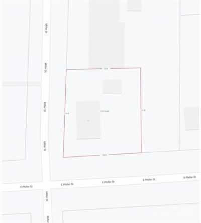 Residential Land For Sale in Monroe, North Carolina