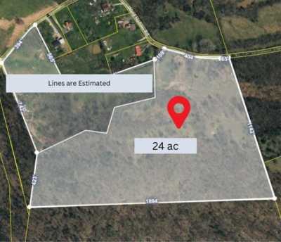 Residential Land For Sale in 