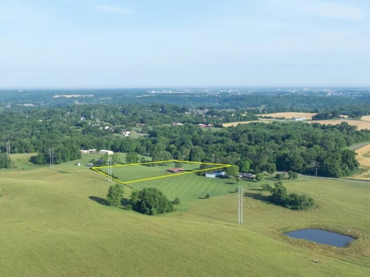 Picture of Residential Land For Sale in Adams, Tennessee, United States