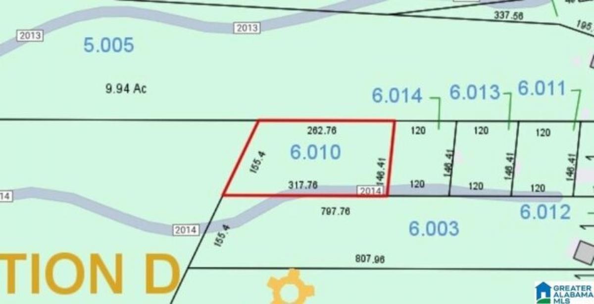 Picture of Residential Land For Sale in Wedowee, Alabama, United States