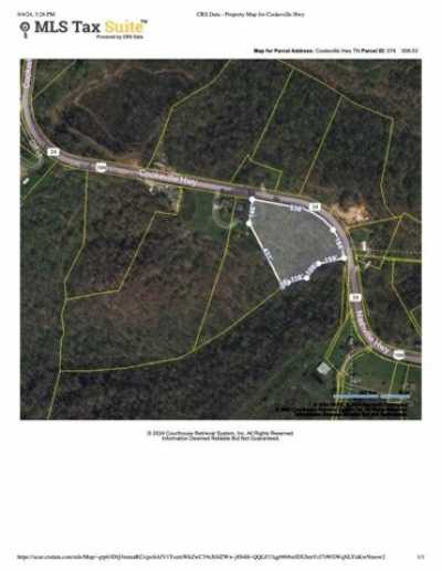 Residential Land For Sale in 