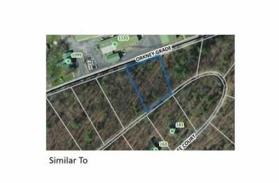 Residential Land For Sale in 