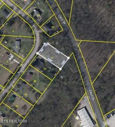 Residential Land For Sale in Loudon, Tennessee