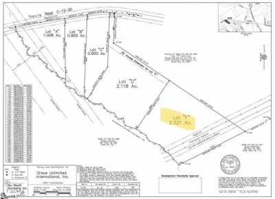 Residential Land For Sale in Anderson, South Carolina