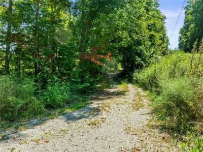 Residential Land For Sale in 