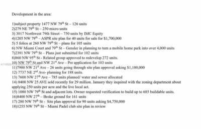 Residential Land For Sale in Miami, Florida