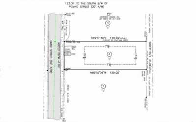 Residential Land For Sale in Atlanta, Georgia