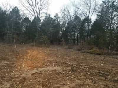 Residential Land For Sale in 