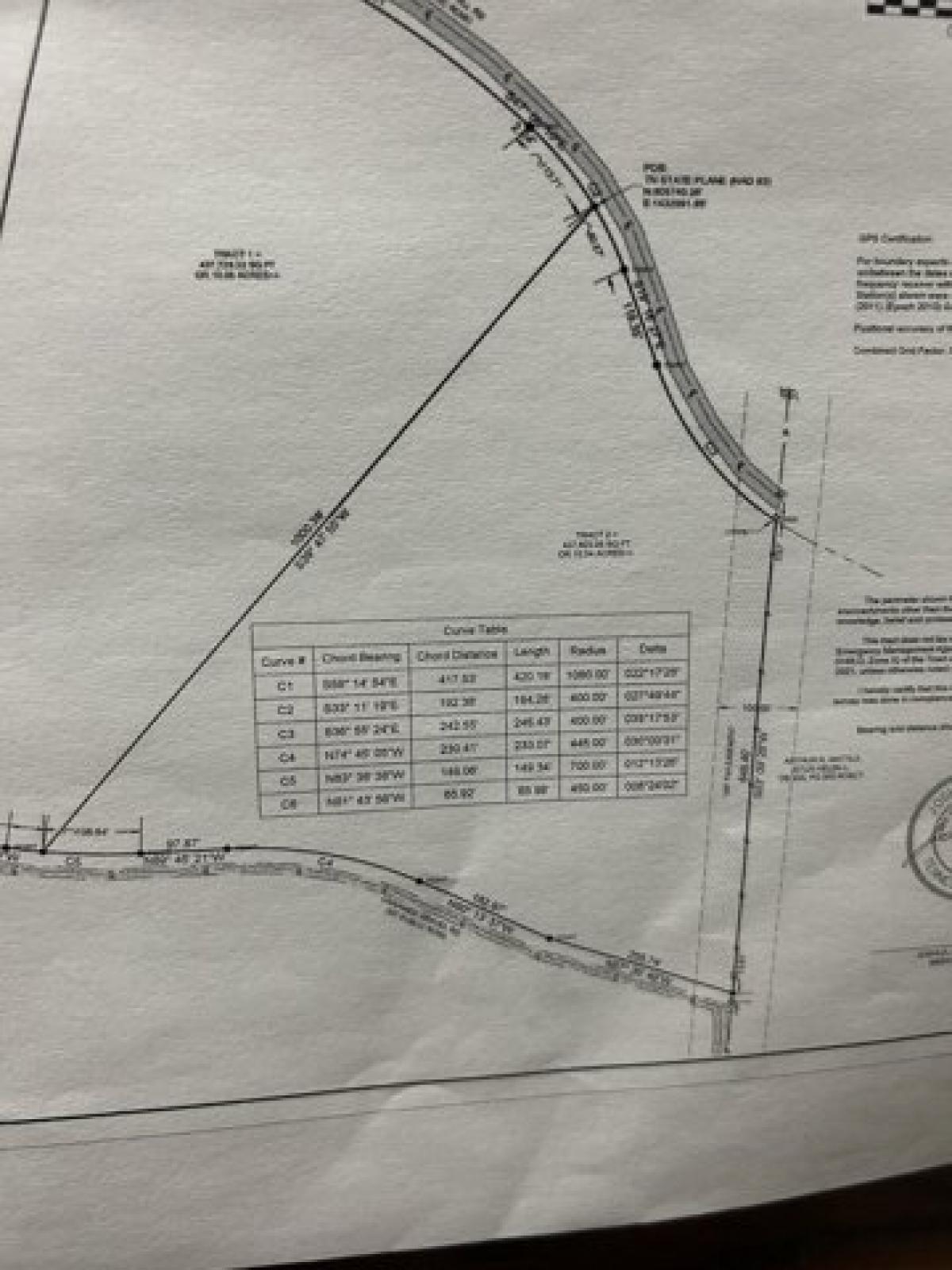 Picture of Residential Land For Sale in Dover, Tennessee, United States