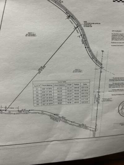 Residential Land For Sale in Dover, Tennessee