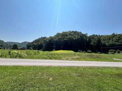 Residential Land For Sale in 