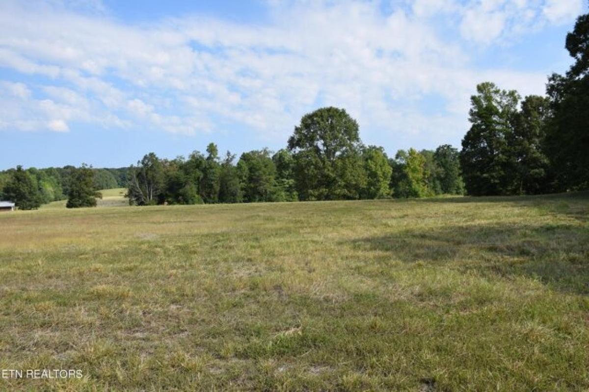 Picture of Residential Land For Sale in Lenoir City, Tennessee, United States