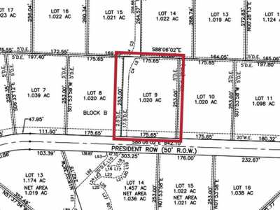 Residential Land For Sale in Anna, Texas