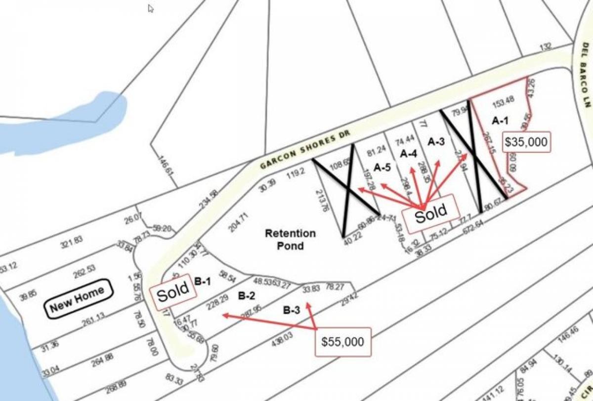 Picture of Residential Land For Sale in Milton, Florida, United States