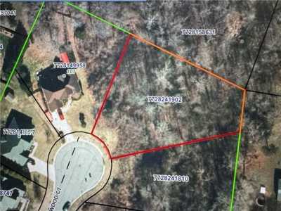 Residential Land For Sale in Archdale, North Carolina