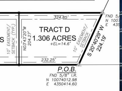 Residential Land For Sale in Orange, Texas