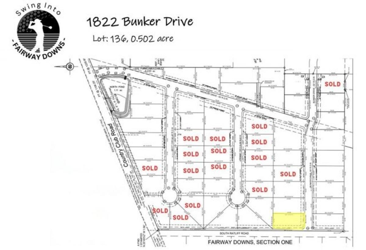 Picture of Residential Land For Sale in San Angelo, Texas, United States