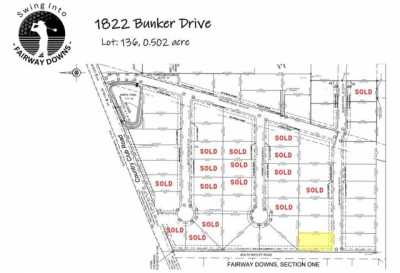 Residential Land For Sale in San Angelo, Texas