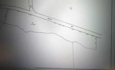 Residential Land For Sale in 