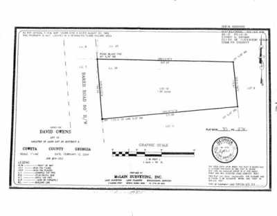 Residential Land For Sale in Newnan, Georgia