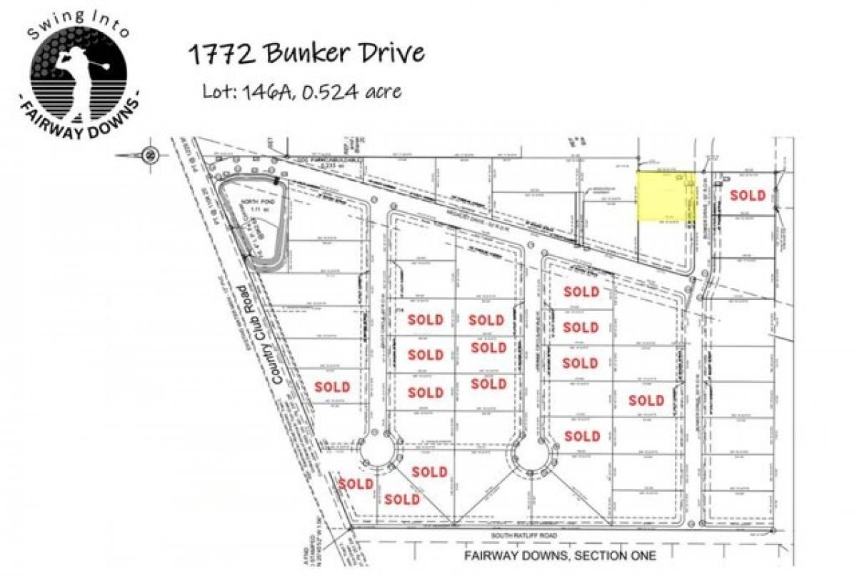 Picture of Residential Land For Sale in San Angelo, Texas, United States