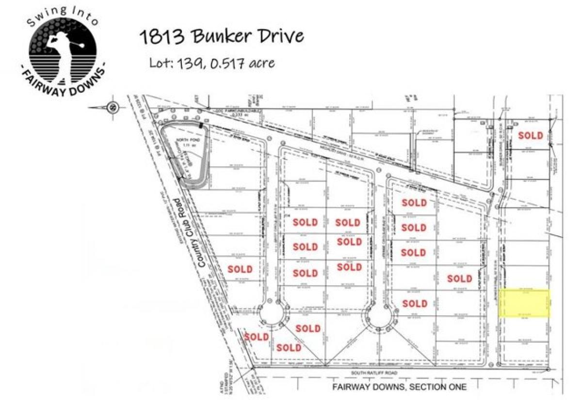 Picture of Residential Land For Sale in San Angelo, Texas, United States