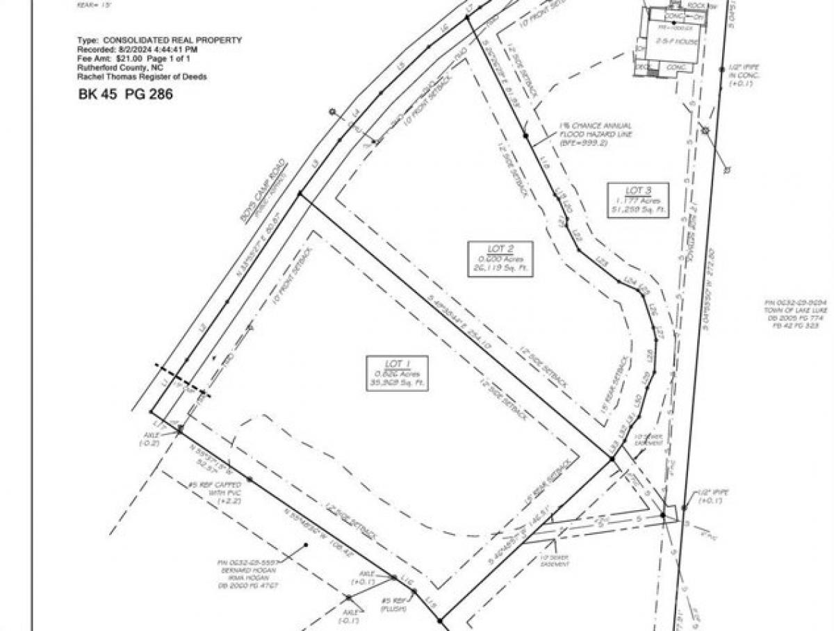 Picture of Residential Land For Sale in Lake Lure, North Carolina, United States