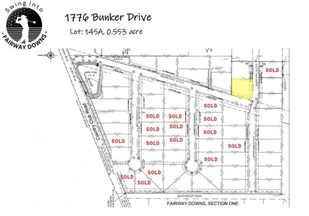 Picture of Residential Land For Sale in San Angelo, Texas, United States