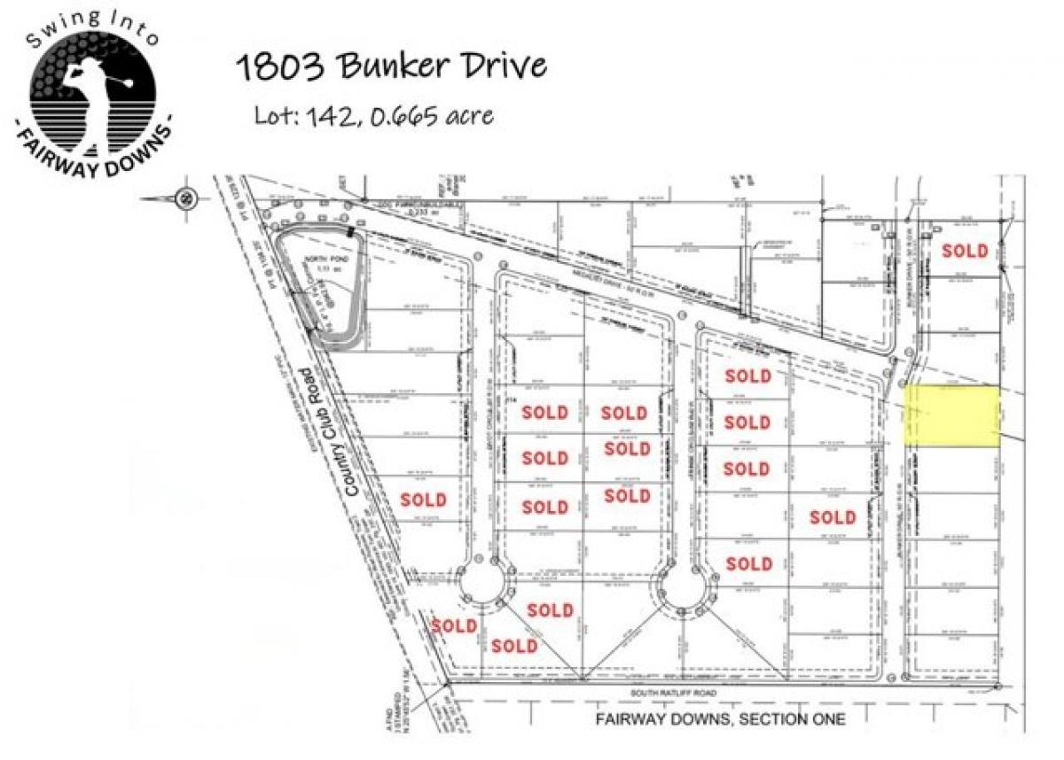 Picture of Residential Land For Sale in San Angelo, Texas, United States