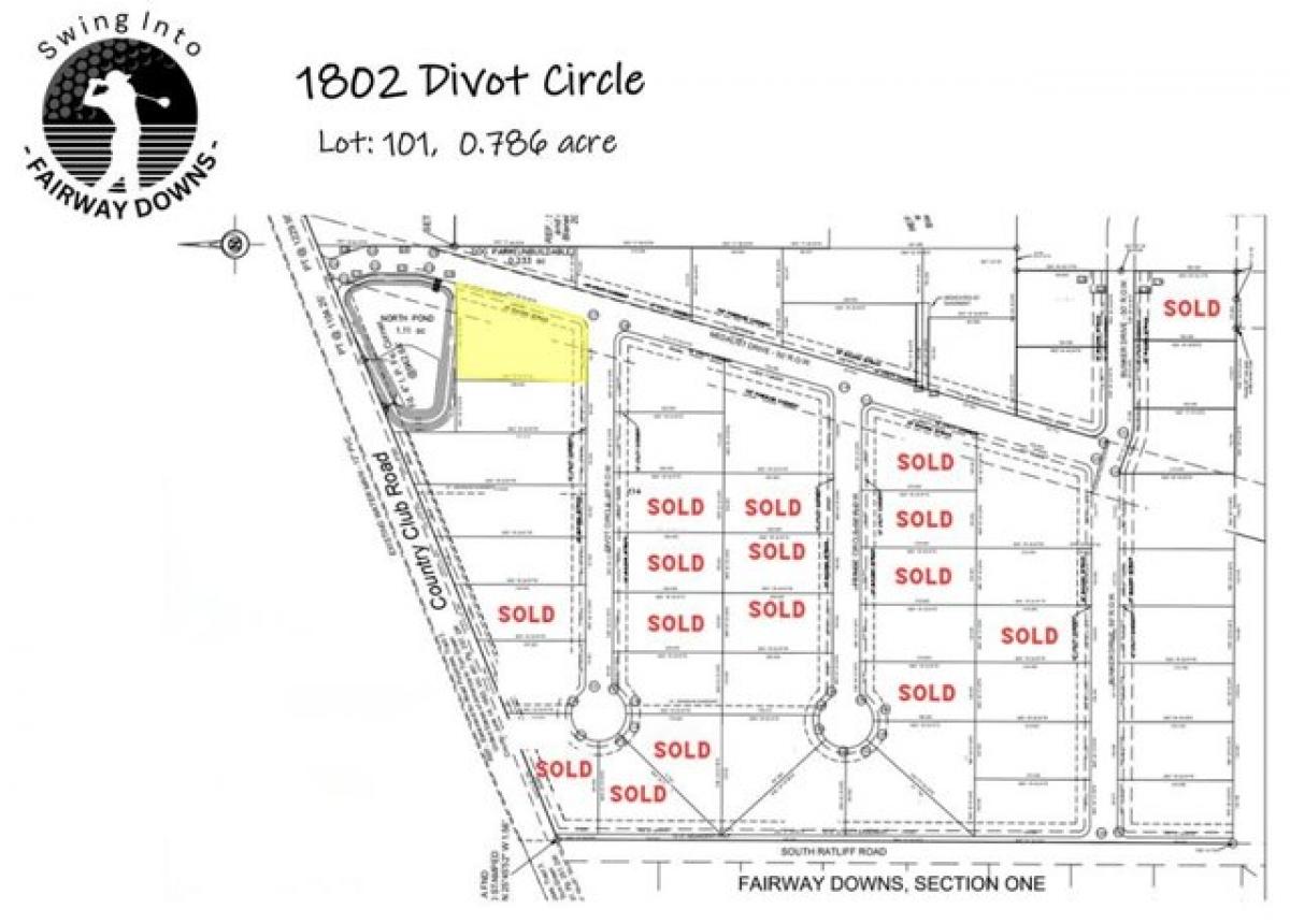 Picture of Residential Land For Sale in San Angelo, Texas, United States