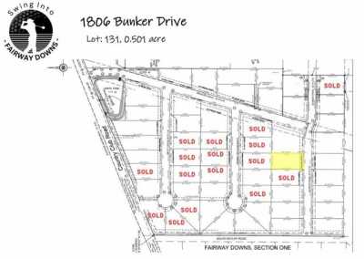 Residential Land For Sale in San Angelo, Texas