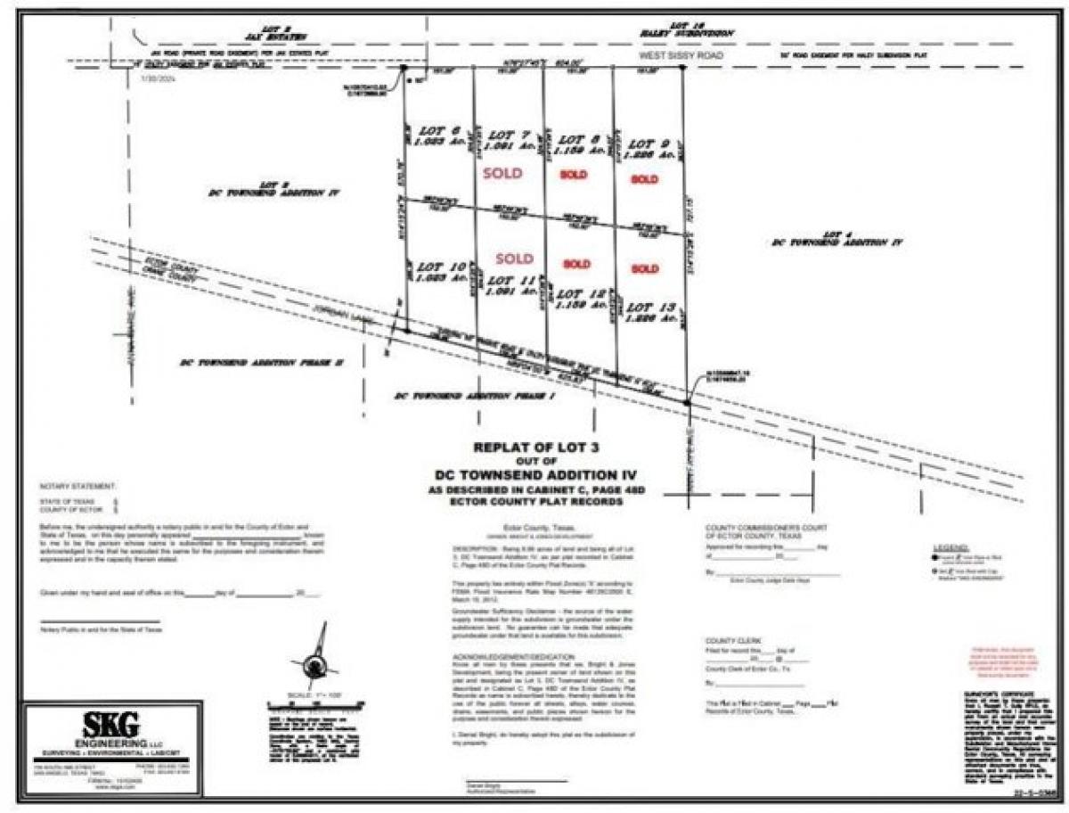 Picture of Residential Land For Sale in Odessa, Texas, United States