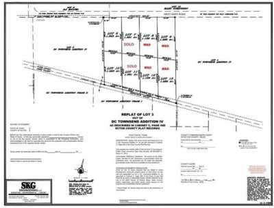 Residential Land For Sale in Odessa, Texas