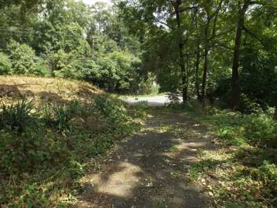 Residential Land For Sale in 