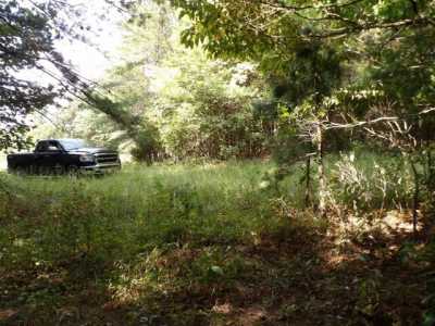 Residential Land For Sale in 